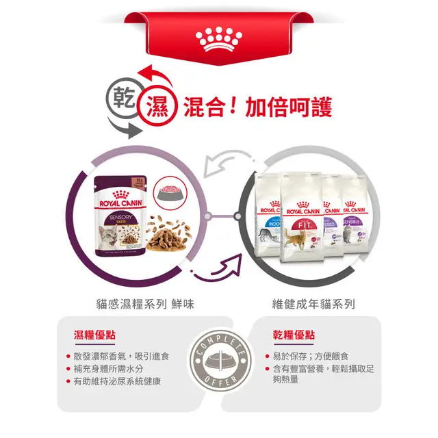 FHN CAT SENSORY TASTE - Sensory Taste Adult Cat (Gravy) 貓感系列 鮮味營養主食濕糧(肉汁)