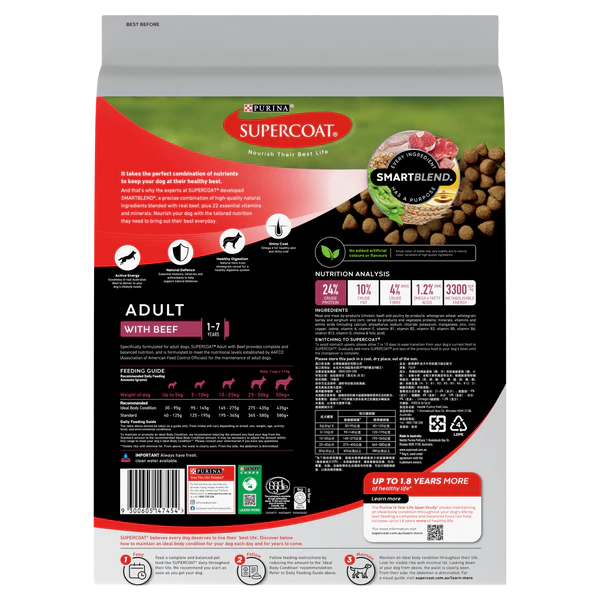 Adult Dog Food with Beef
成犬配方(牛肉)