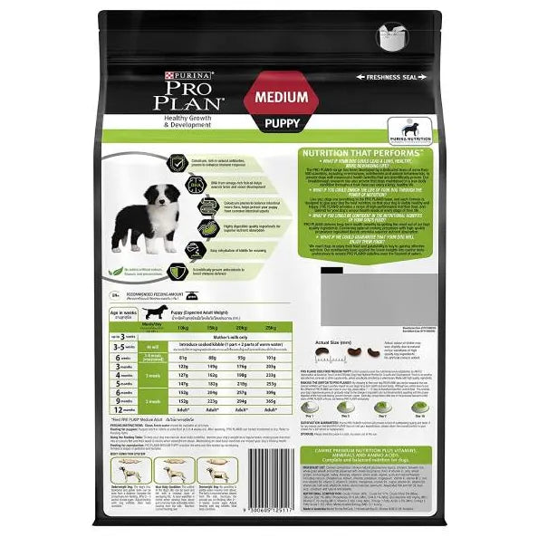 Purina ProPlan MEDIUM PUPPY - Healthy Gwth & Dvlpmt
中型幼犬配方 (雞肉)