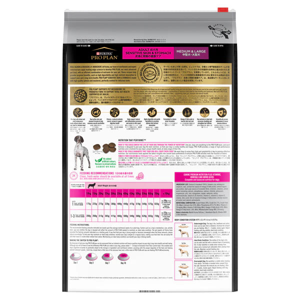 Purina ProPlan ALL SIZE ADULT DOG - Sensitive Skin & Stomach
成犬敏感皮膚及腸胃配方 (三文魚)