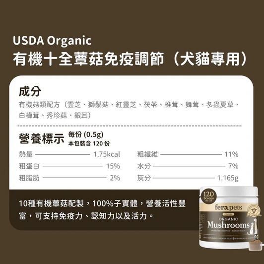FERA USDA Organic Mushrooms Immune Support for Dogs & Cat USDA 有機認證 有機靈芝菇菌免疫力營養粉 (犬貓通用) 60G