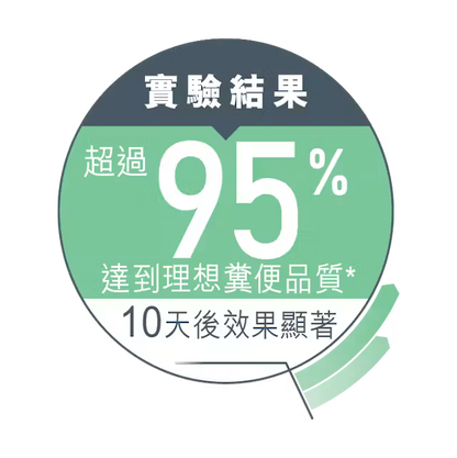 FCN Digest Sensitive Care Adult Cat (Gravy) 成貓消化道加護主食濕糧（肉汁）