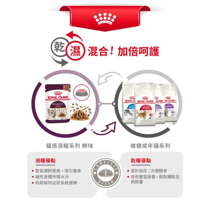 FHN CAT SENSORY TASTE - Sensory Taste Adult Cat (Gravy) 貓感系列 鮮味營養主食濕糧（肉汁）