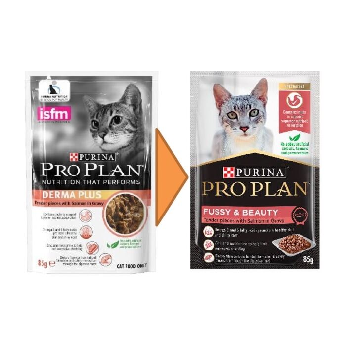 Purina ProPlan ADULT CAT (FUSSY & BEAUTY)
成貓美毛亮麗配方(醬汁三文魚)